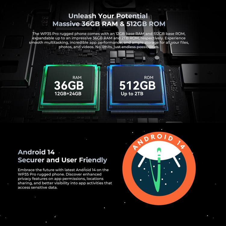 Oukitel WP35 Pro 5G Rugged Phone, 12GB+512GB, 6.6 inch MediaTek Dimensity 6300 Octa Core, NFC, OTG, Network: 5G Oukitel WP35 Pro 5G Rugged Phone, 12GB+512GB, 6.6 inch MediaTek Dimensity 6300 Octa Core, NFC, OTG, Network: 5G